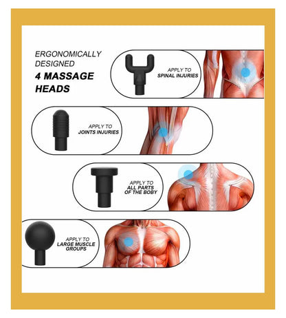 Deep Tissue Massage Gun For Men & Women